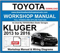 Totota Kluger 2013  to 2016 Workshop Repair Manual